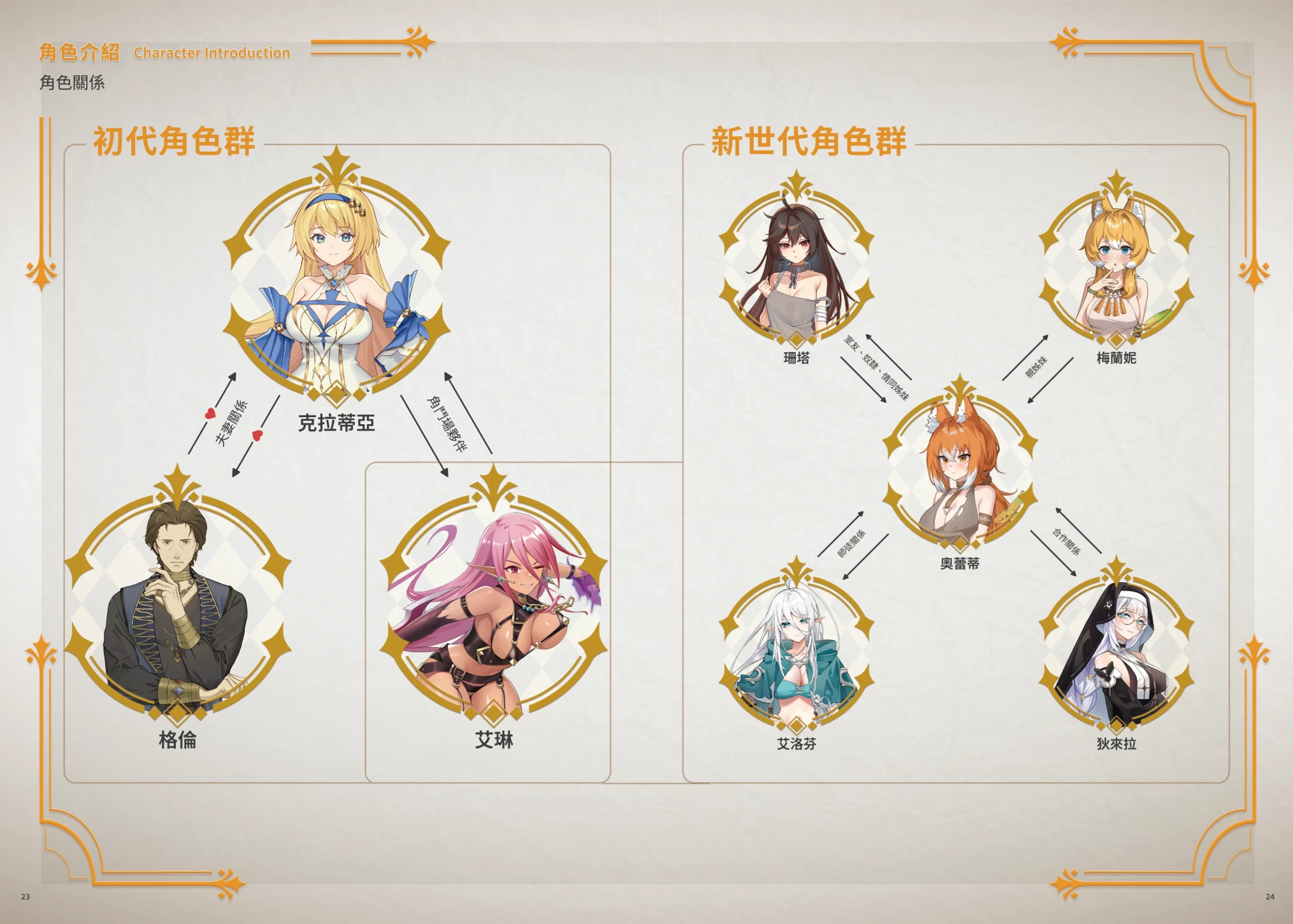 图片[7] - 赫雷斯的角斗场 3 - 咪咔Game